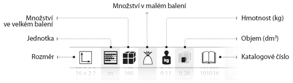 Symbole und Abkrzungen